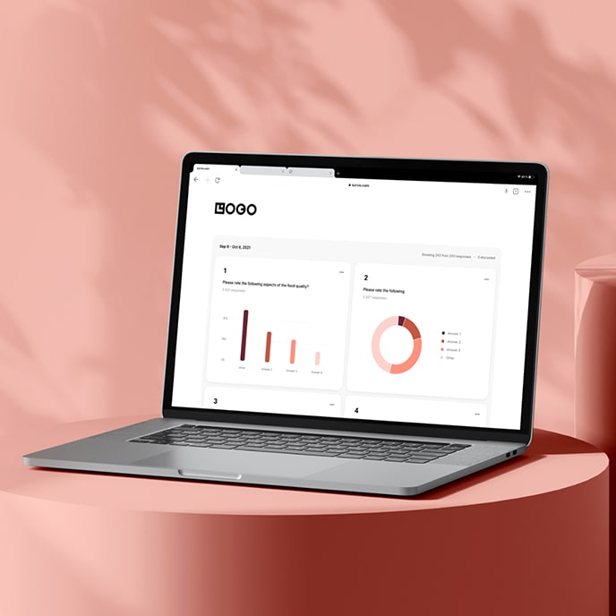 Een laptop dat een dashboard weergeeft met onderzoeksresultaten