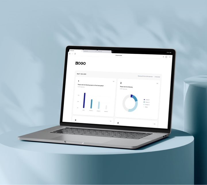 Eén enquête, meerdere dashboards, verschillende inzichten